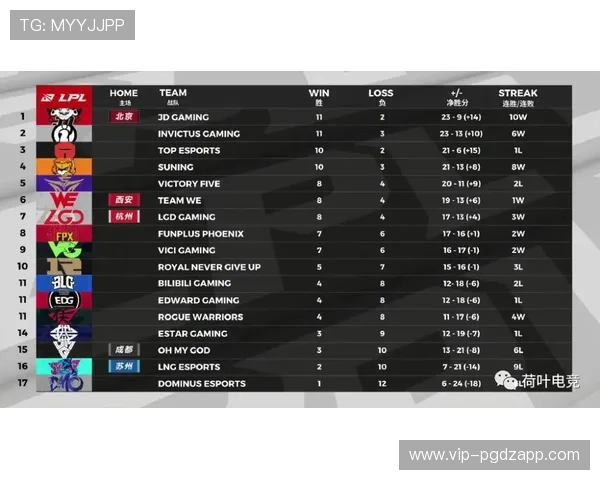 如何加入PG电竞俱乐部成为职业选手？详细指南与实用建议全方位解读